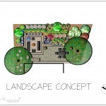 colour landscape concept